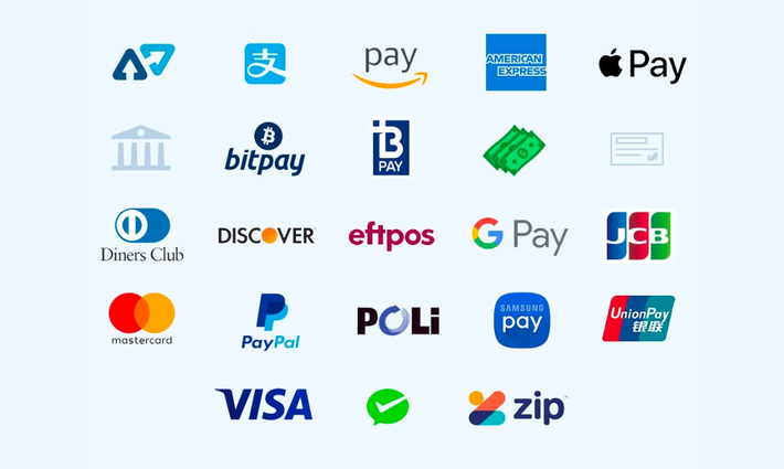 A Cost Comparison of Payment Methods in Australia