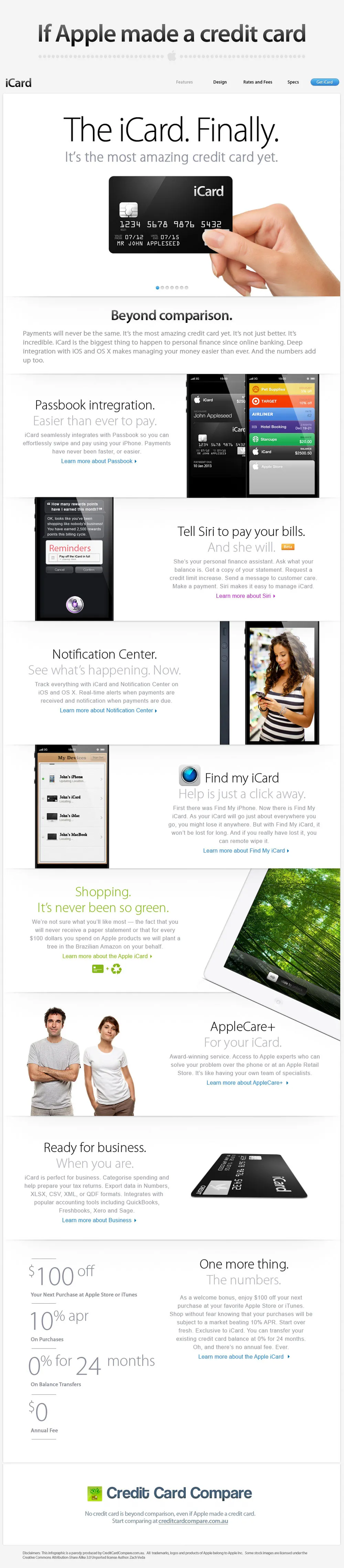 Apple iCard credit card infographic.